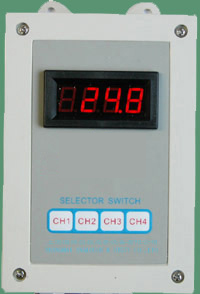 �c���鿴�����DƬ