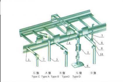 �c(di��n)���鿴�����DƬ