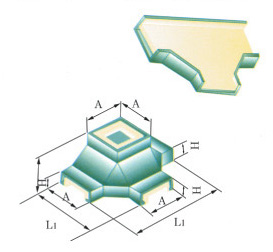 �c(di��n)���鿴�����DƬ